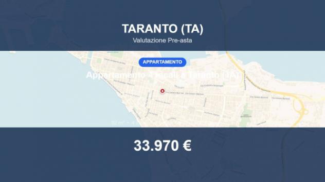 Immobile in asta di 92 m² in vendita a Taranto