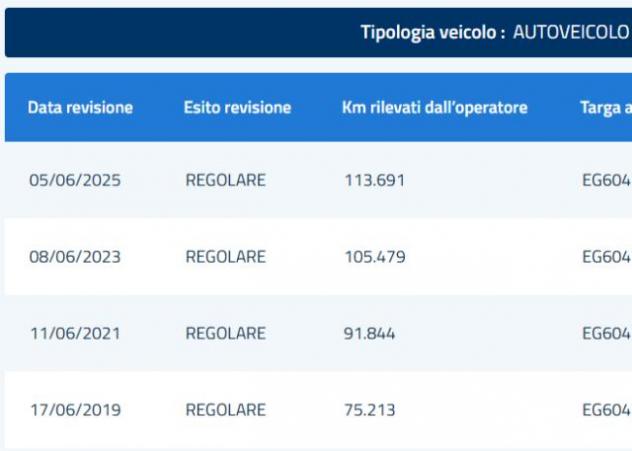 CITROEN - C3 - 1.1 Seduction - Foto 9