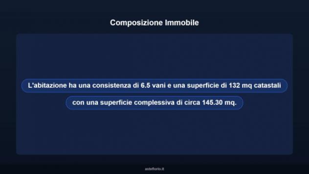 Immobile in asta di 145 m² con più di 5 locali in vendita a Grottaminarda - Foto 11