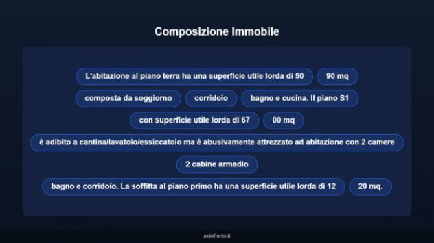 Immobile in asta di 78 m² in vendita a Roma - Foto 17