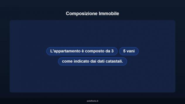 Immobile in asta di 63 m² in vendita a Carbonia - Foto 9