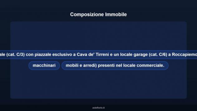 Immobile in asta di 235 m² in vendita a Cava de' Tirreni - Foto 7