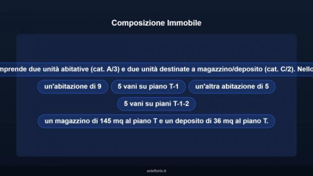 Immobile in asta di 181 m² in vendita a Lumezzane - Foto 7