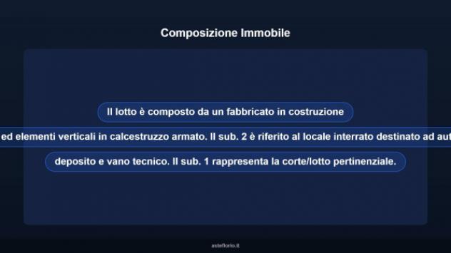 Immobile in asta di 980 m² in vendita a Champdepraz - Foto 16