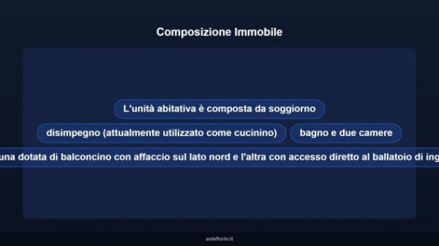 Immobile in asta di 75 m² in vendita a Chivasso - Foto 11