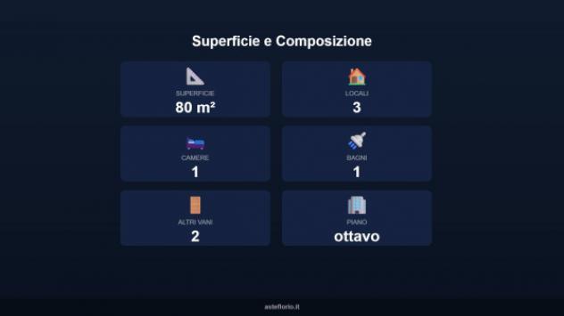Immobile in asta di 80 m² in vendita a Terni - Foto 6