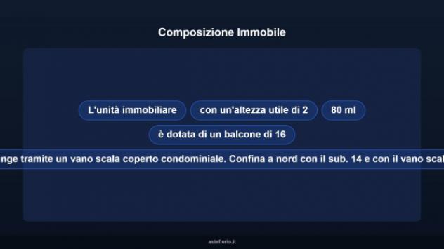 Immobile in asta di 75 m² in vendita a Montegranaro - Foto 11