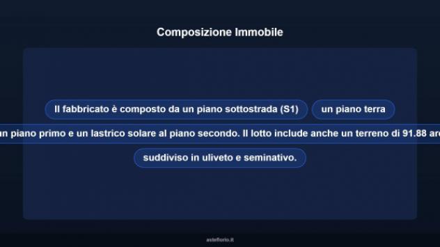 Immobile in asta di 9708 m² in vendita a Modica - Foto 9