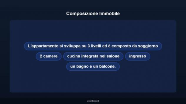 Immobile in asta di 135 m² in vendita a Bellegra - Foto 11