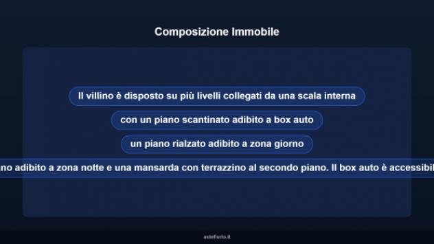 Immobile in asta di 206 m² con più di 5 locali e box auto in vendita a Statte - Foto 18