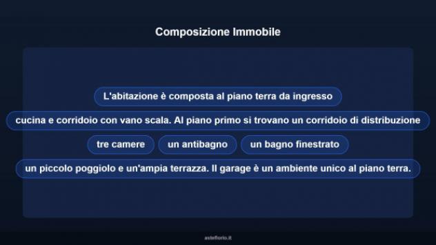 Immobile in asta di 145 m² con più di 5 locali e box auto in vendita a Selvazzano Dentro - Foto 13