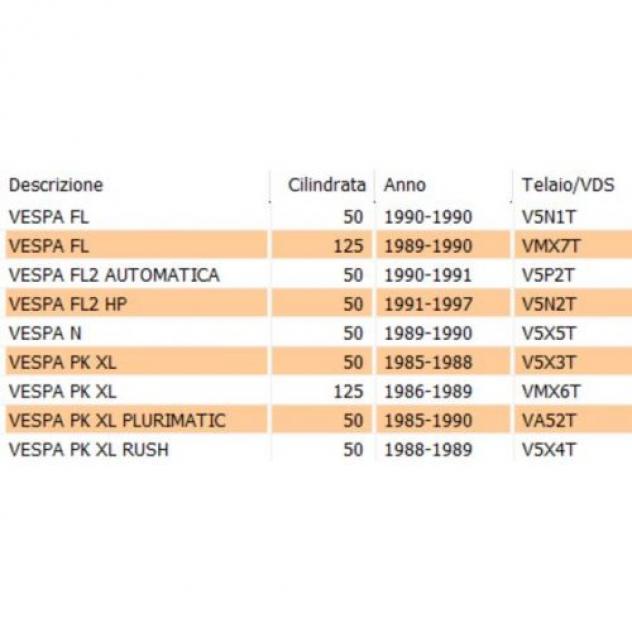 Cavo apertura sportello Vespa PK XL FL FL2 N 234499 - Foto 2