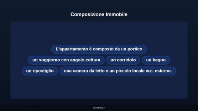 Immobile in asta di 89 m² in vendita a Casale Corte Cerro - Foto 9