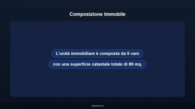 Immobile in asta di 89 m² in vendita a Ponsacco - Foto 15