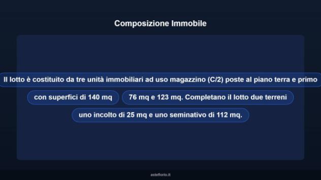 Immobile in asta di 476 m² in vendita a Lucca - Foto 8
