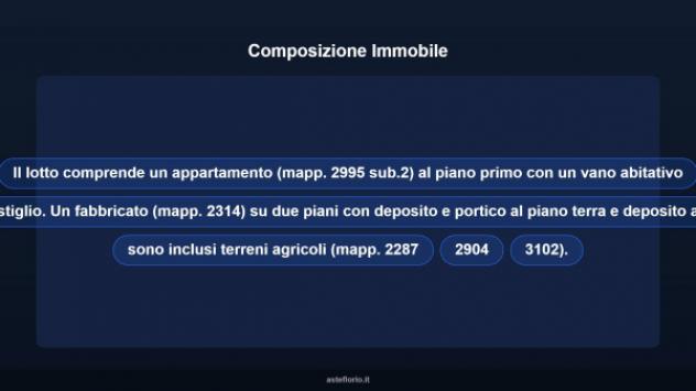 Immobile in asta di 101 m² in vendita a Fino Mornasco - Foto 11