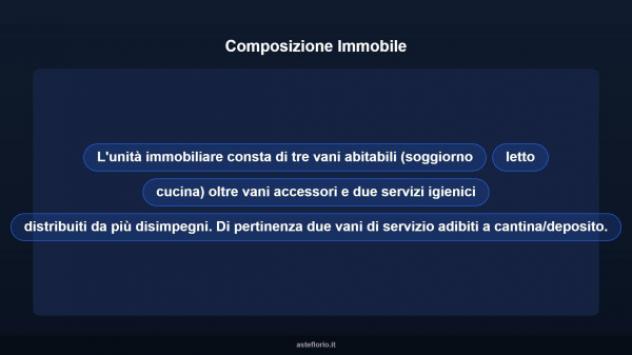 Immobile in asta di 147 m² in vendita a Taormina - Foto 16
