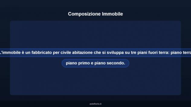 Immobile in asta di 159 m² in vendita a Vittoria - Foto 14