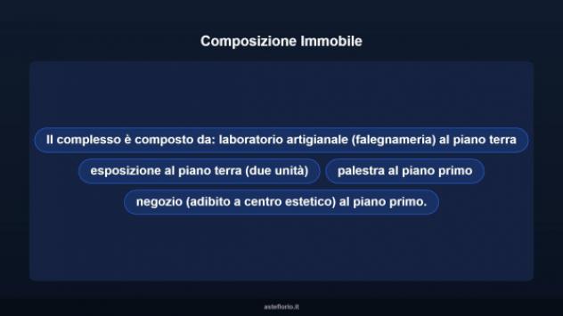 Immobile in asta di 1358 m² in vendita a Pollenza - Foto 7