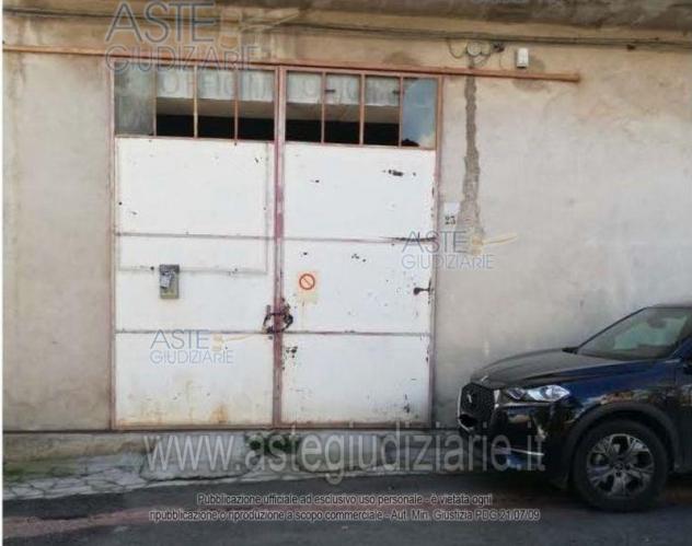IMMOBILI-IMMOBILE COMMERCIALE-Via XX Settembre, 19, 65020 Alanno PE, Italia