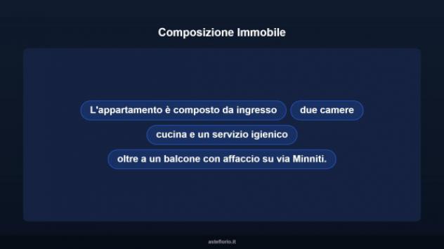 Immobile in asta di 56 m² in vendita a Taranto - Foto 15