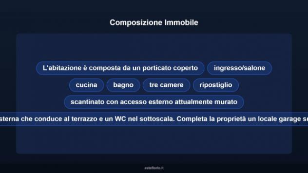 Immobile in asta di 155 m² con più di 5 locali e box auto in vendita a Taranto - Foto 11