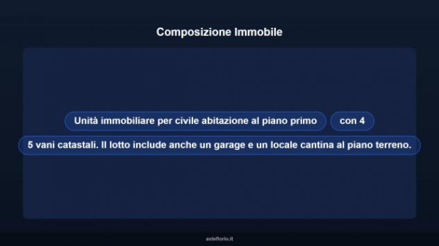 Immobile in asta di 85 m², box auto in vendita a Cinigiano - Foto 9