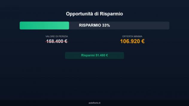 Immobile in asta di 202 m² con più di 5 locali e box auto in vendita a Novellara - Foto 14