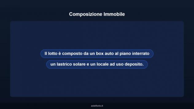 Immobile in asta di 136 m² in vendita a Bitonto - Foto 6