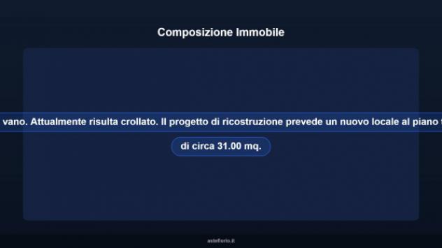 Immobile in asta di 24 m² in vendita a L'Aquila - Foto 8