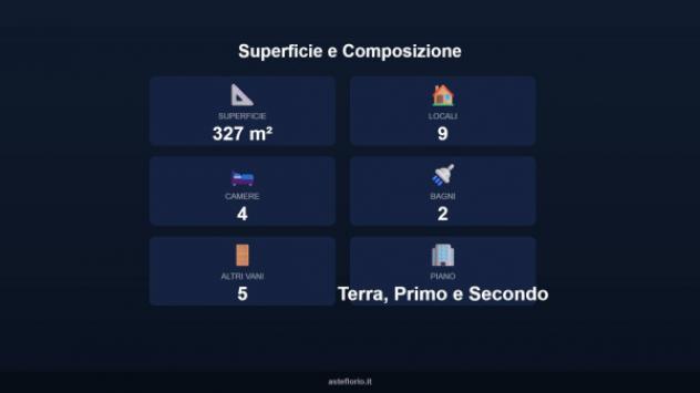Immobile in asta di 327 m² con più di 5 locali e box auto in vendita a San Nazzaro Sesia - Foto 6