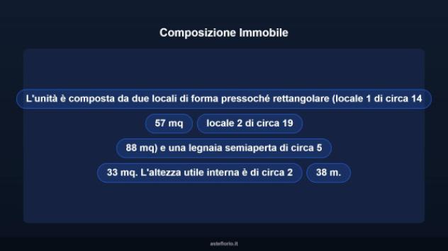 Immobile in asta di 56 m² in vendita a Carrara - Foto 10