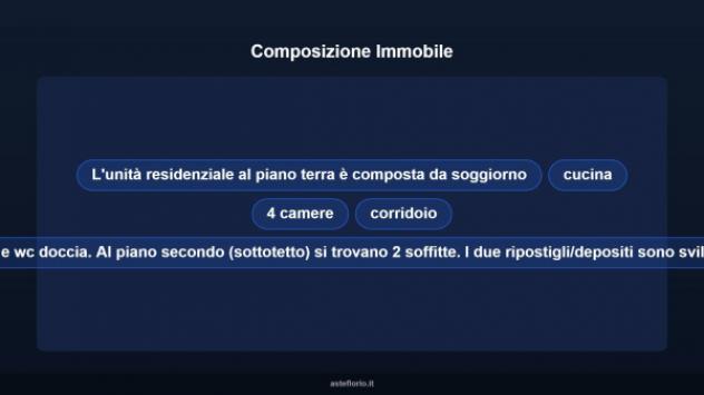 Immobile in asta di 156 m² con più di 5 locali in vendita a Rimini - Foto 13