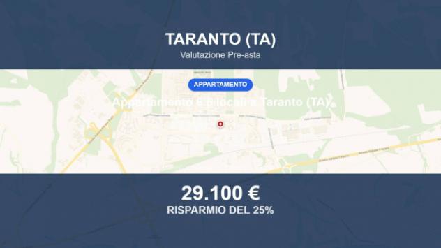 Immobile in asta di 118 m² con più di 5 locali in vendita a Taranto