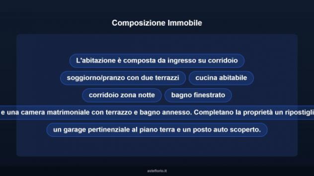 Immobile in asta di 146 m², box auto in vendita a Portogruaro - Foto 14
