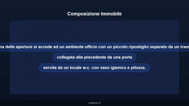 Immobile in asta di 74 m² in vendita a Altofonte - Foto 7