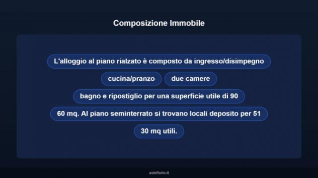 Immobile in asta di 115 m² in vendita a Martina Franca - Foto 13