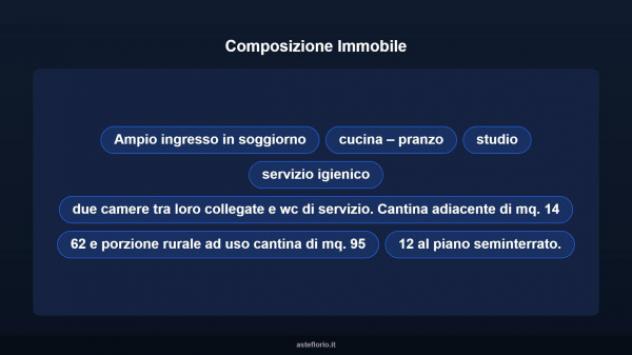 Immobile in asta di 110 m² in vendita a Peccioli - Foto 10