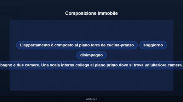 Immobile in asta di 117 m² in vendita a Vicopisano - Foto 10