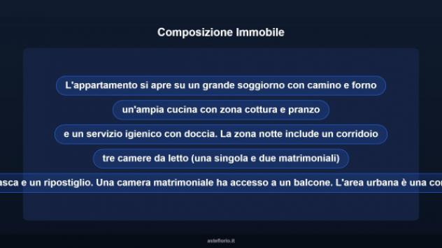 Immobile in asta di 143 m² con più di 5 locali in vendita a Semproniano - Foto 13