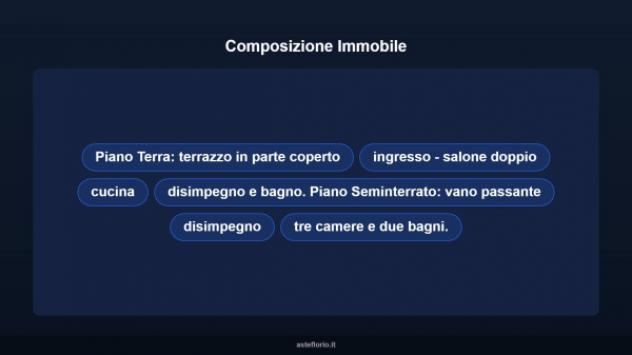 Immobile in asta di 165 m², box auto in vendita a Roma - Foto 10
