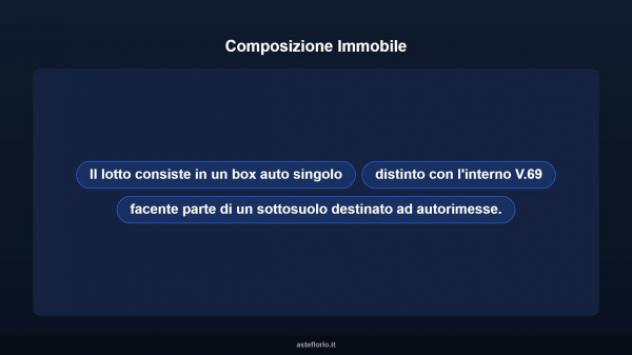 Immobile in asta di 16 m² in vendita a Roma - Foto 8