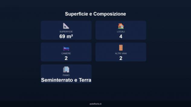 Immobile in asta di 69 m² in vendita a Montescudo - Montecolombo - Foto 4