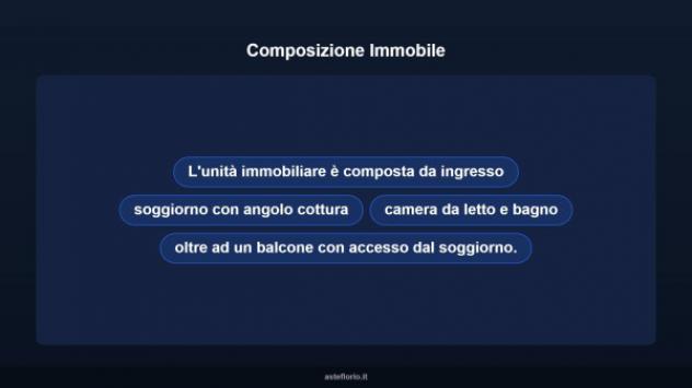 Immobile in asta di 47 m² in vendita a San Giuliano Milanese - Foto 16