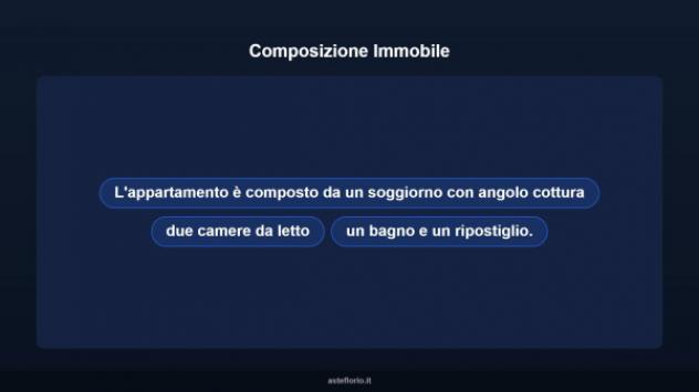 Immobile in asta di 72 m² in vendita a Roma - Foto 11