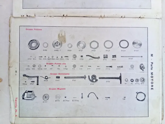 Moto Guzzi Mototelaio E. R. Catalogo Parti di Ricambio 1 Edizione 1938 - Foto 5