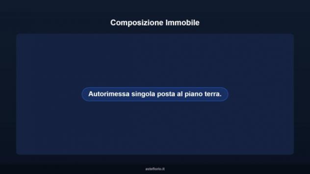 Immobile in asta di 21 m² in vendita a Siracusa - Foto 7