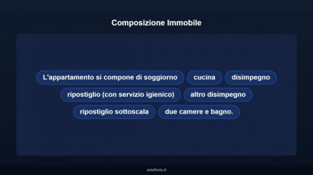 Immobile in asta di 116 m² in vendita a Castelfranco di Sotto - Foto 16
