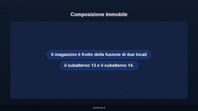 Immobile in asta di 143 m² in vendita a Roma - Foto 7