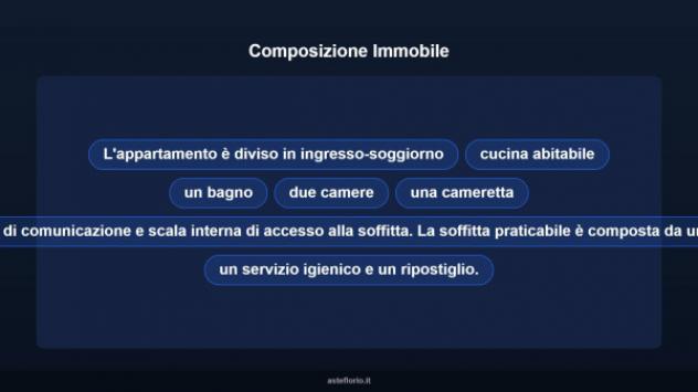 Immobile in asta di 122 m², box auto in vendita a Castelraimondo - Foto 12
